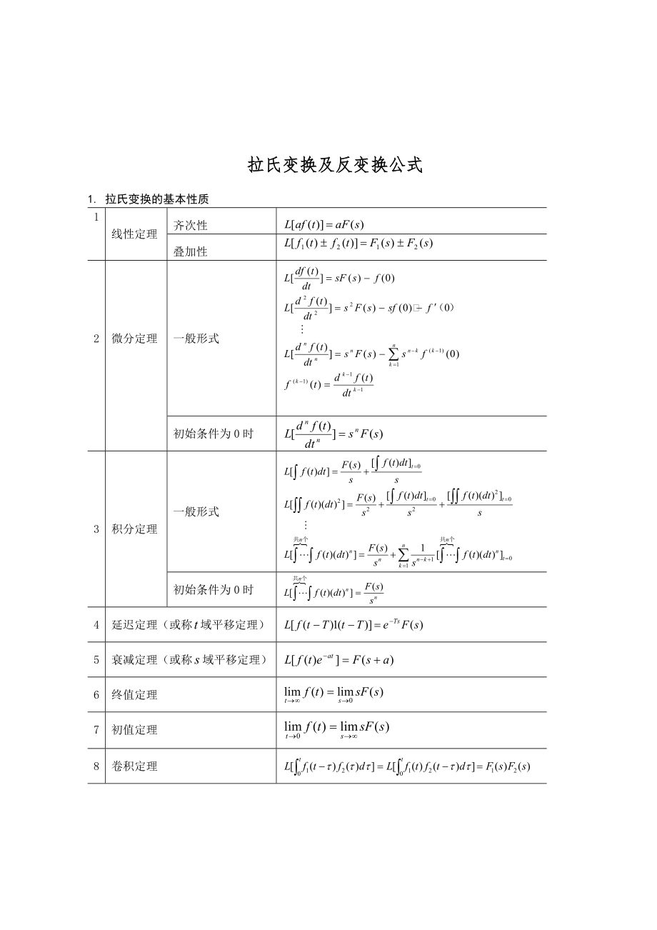 拉氏变换表(包含计算公式)_第1页