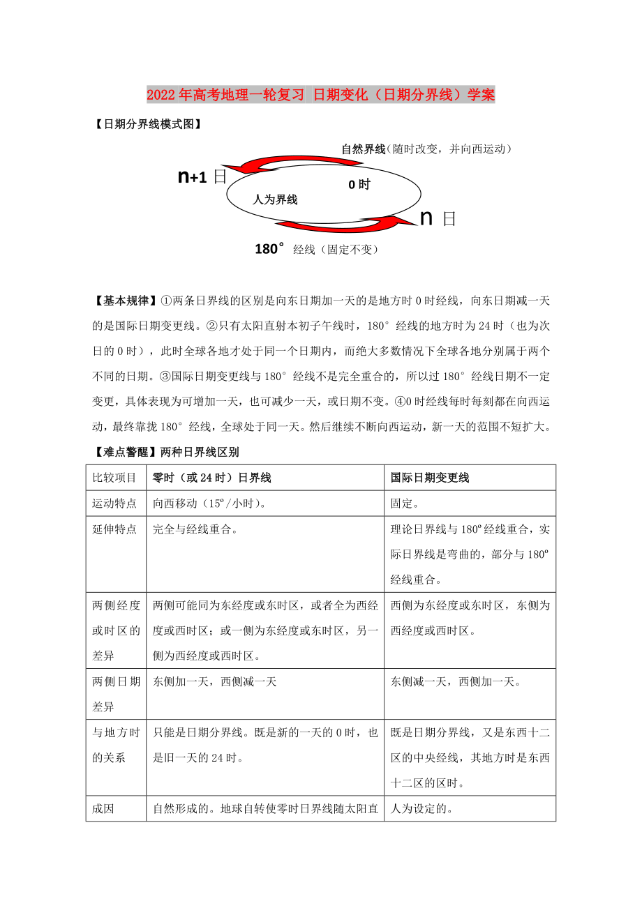 2022年高考地理一輪復(fù)習(xí) 日期變化（日期分界線）學(xué)案_第1頁