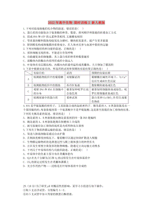 2022年高中生物 限時訓(xùn)練2 新人教版