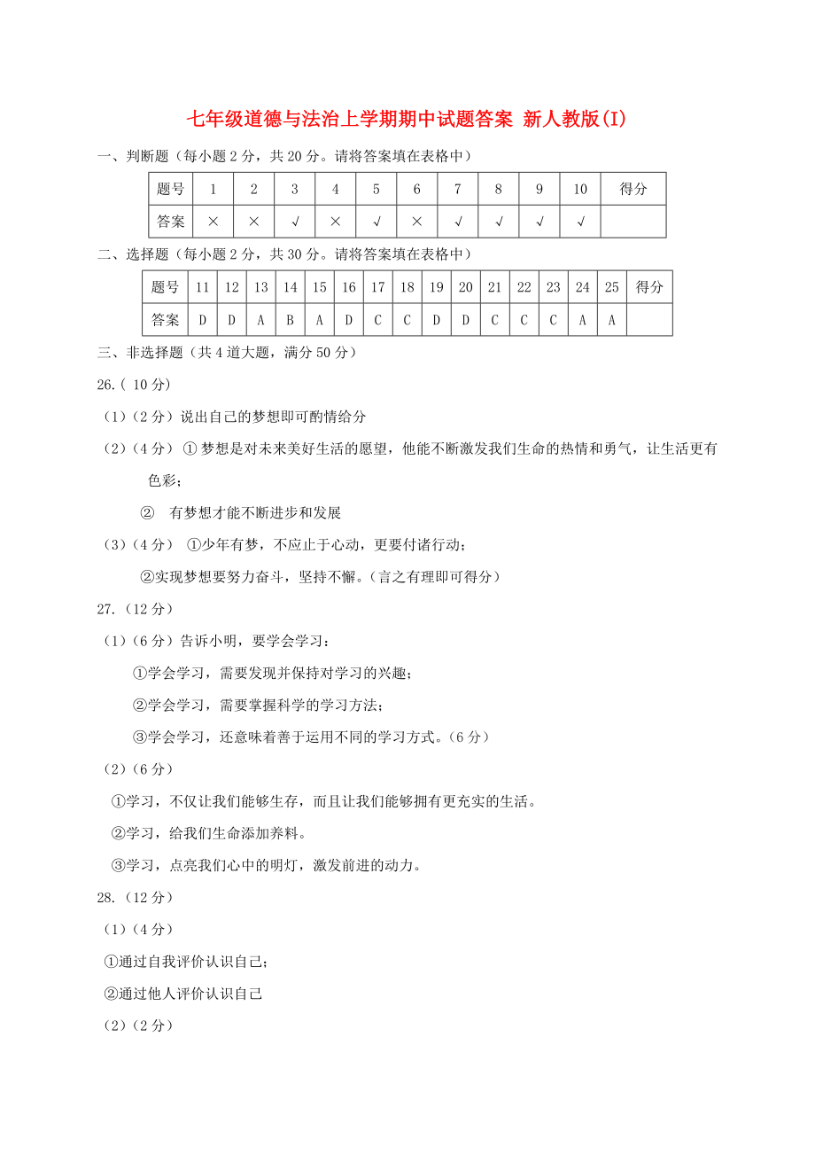 七年級道德與法治上學(xué)期期中試題答案 新人教版(I)_第1頁