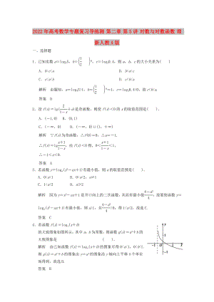 2022年高考數(shù)學(xué)專題復(fù)習(xí)導(dǎo)練測 第二章 第5講 對數(shù)與對數(shù)函數(shù) 理 新人教A版