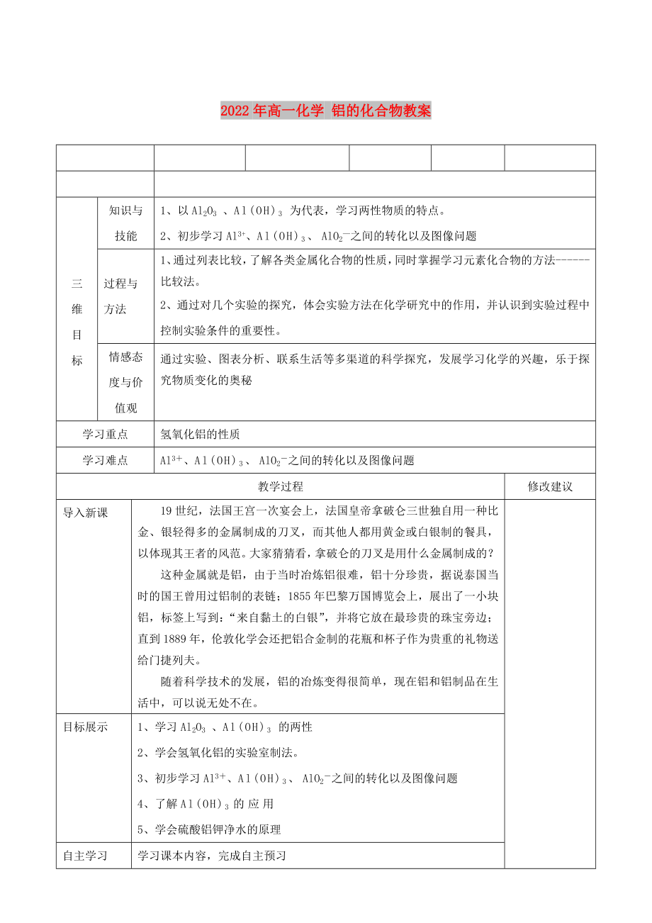 2022年高一化學 鋁的化合物教案_第1頁