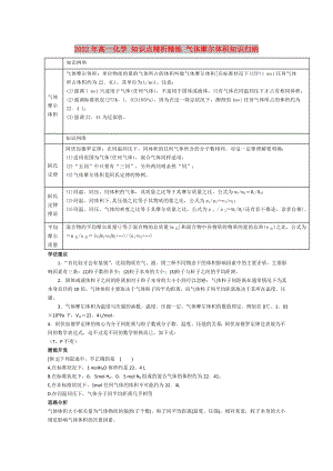 2022年高一化學(xué) 知識點(diǎn)精析精練 氣體摩爾體積知識歸納