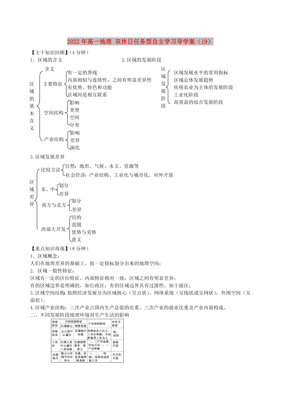 2022年高一地理 雙休日任務型自主學習導學案（19）_第1頁