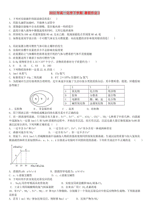 2022年高一化學(xué)下學(xué)期 暑假作業(yè)3