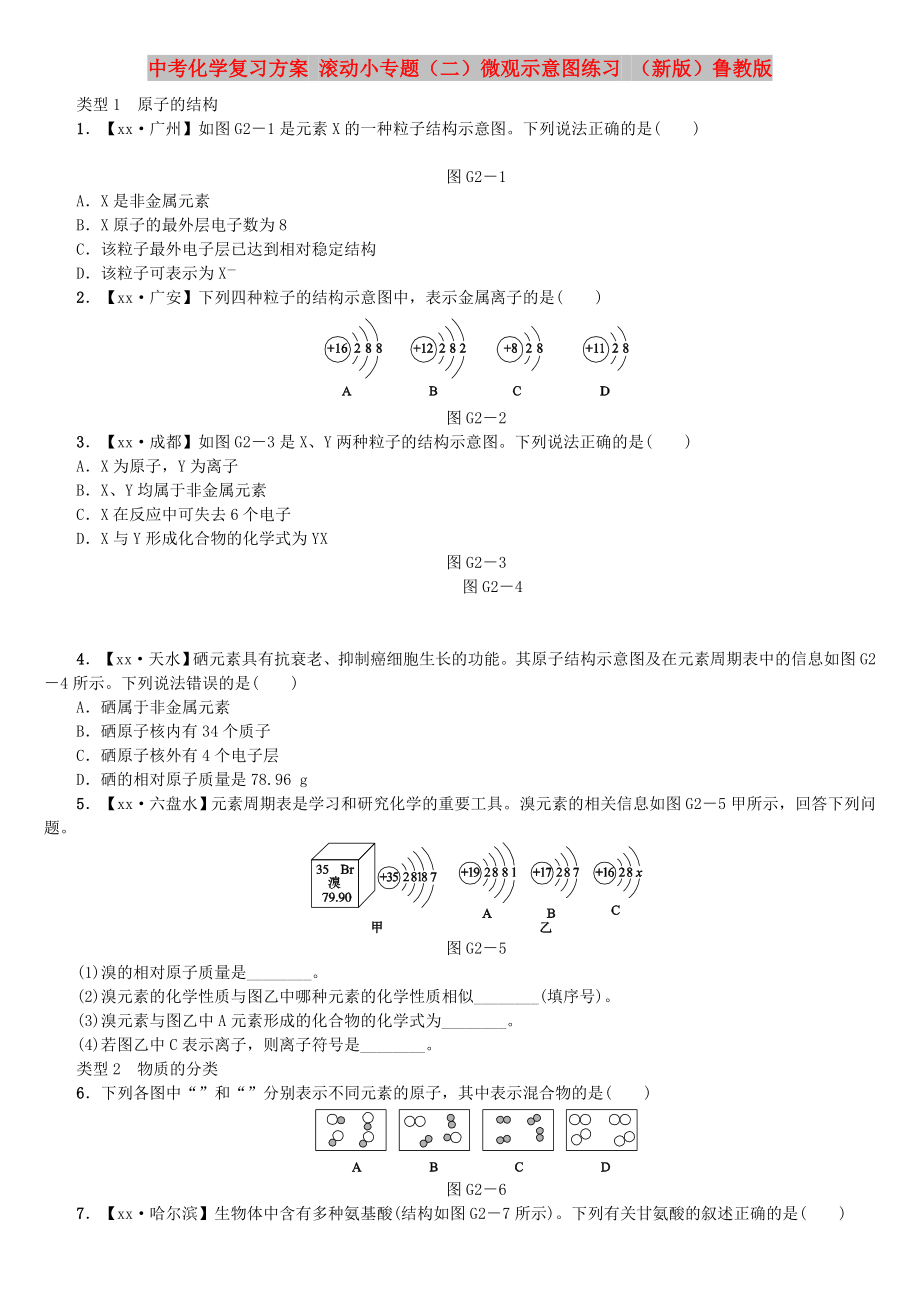 中考化学复习方案 滚动小专题（二）微观示意图练习 （新版）鲁教版_第1页