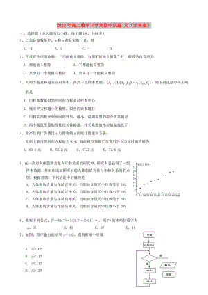 2022年高二數(shù)學(xué)下學(xué)期期中試題 文（無答案）