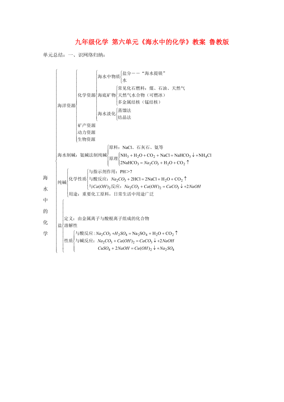 九年級(jí)化學(xué) 第六單元《海水中的化學(xué)》教案 魯教版_第1頁(yè)