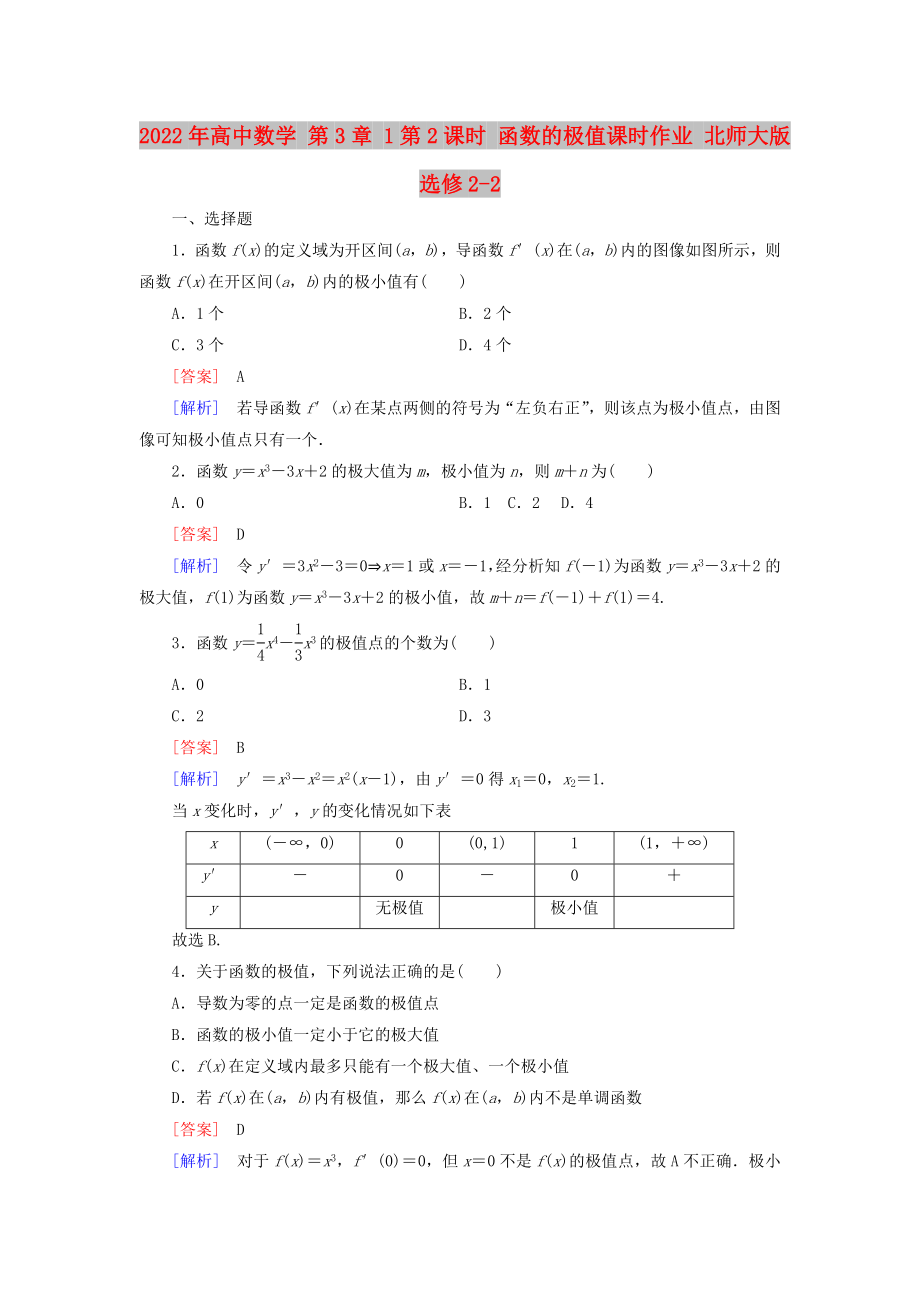 2022年高中數(shù)學(xué) 第3章 1第2課時 函數(shù)的極值課時作業(yè) 北師大版選修2-2_第1頁