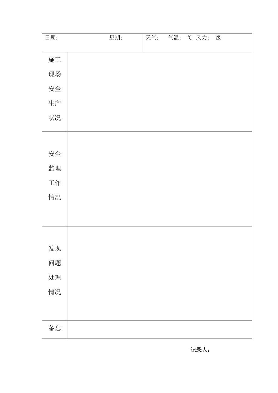 专题资料2022年安全监理日志范本_第1页