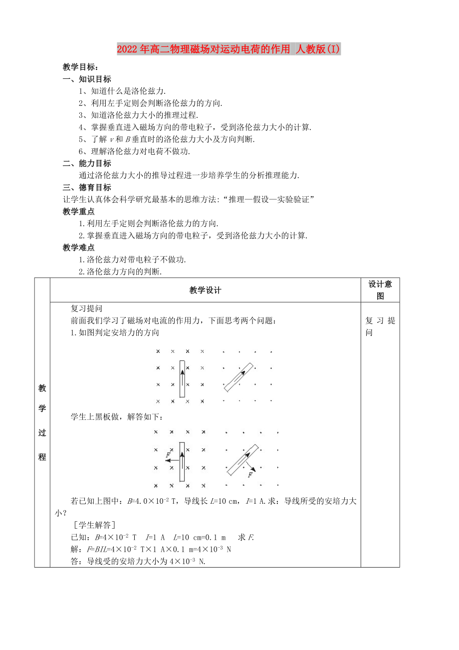 2022年高二物理磁場(chǎng)對(duì)運(yùn)動(dòng)電荷的作用 人教版(I)_第1頁(yè)