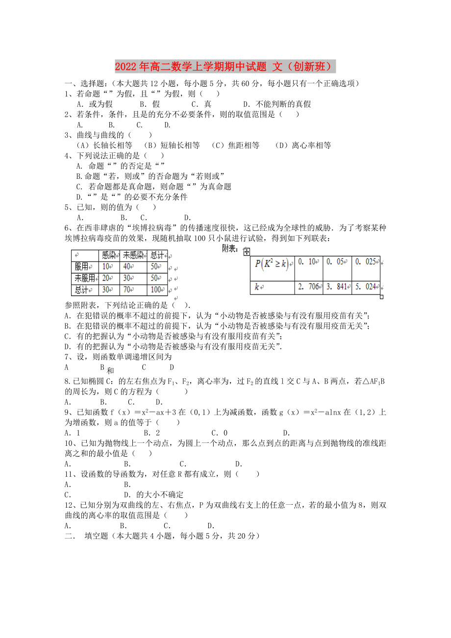 2022年高二數(shù)學上學期期中試題 文（創(chuàng)新班）_第1頁