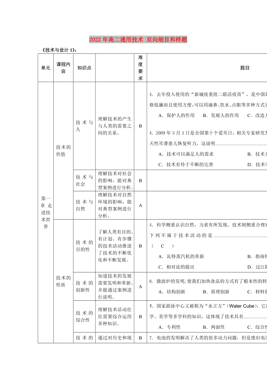 2022年高二通用技术 双向细目和样题_第1页