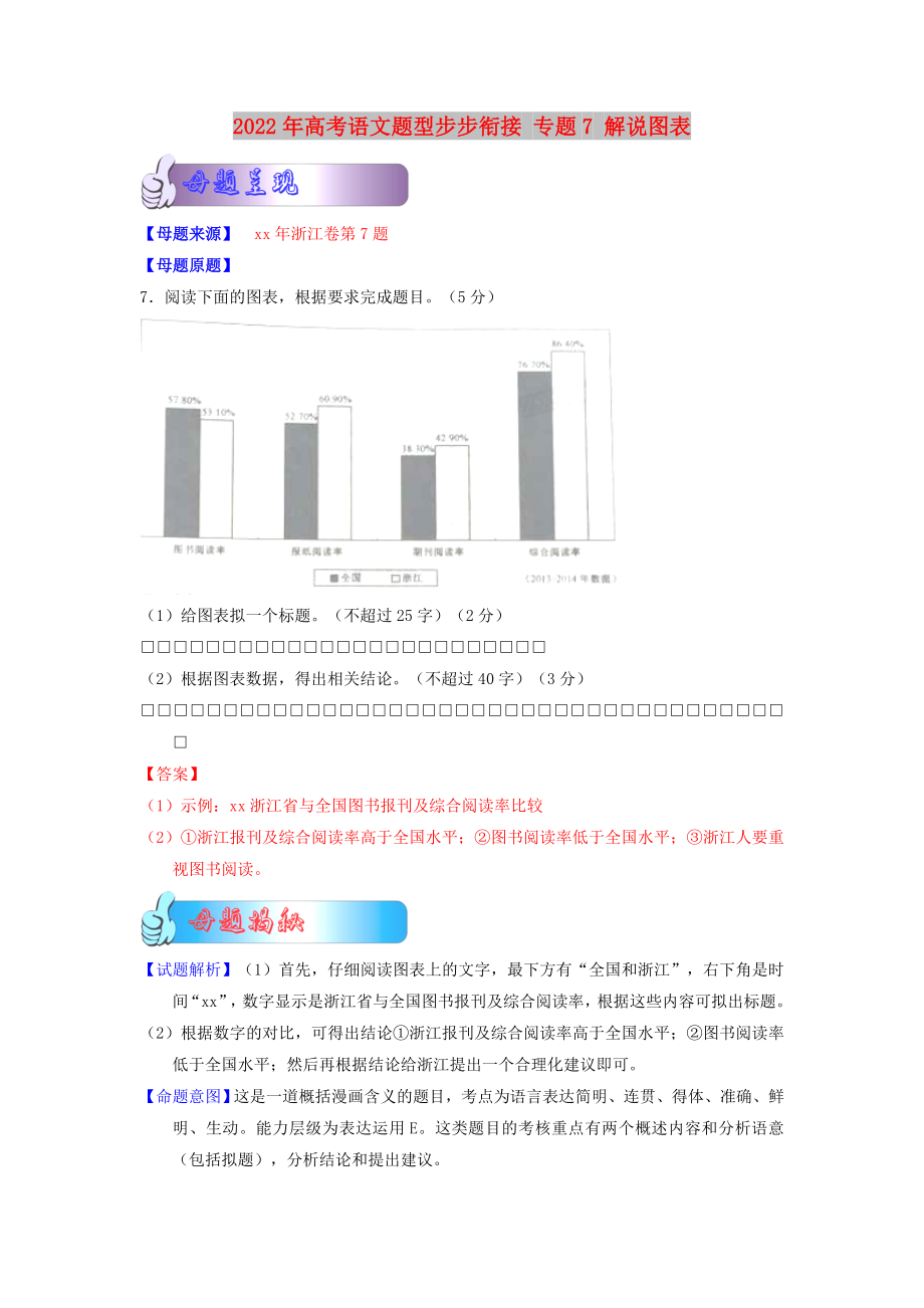 2022年高考語(yǔ)文題型步步銜接 專題7 解說(shuō)圖表_第1頁(yè)