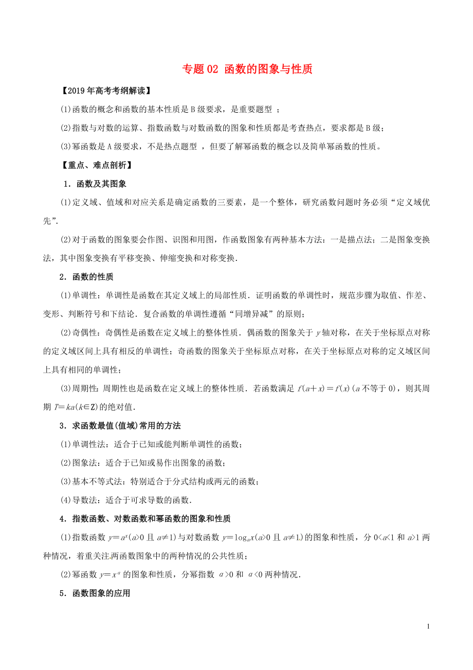 2019年高考數學 考綱解讀與熱點難點突破 專題02 函數的圖象與性質教學案 文_第1頁