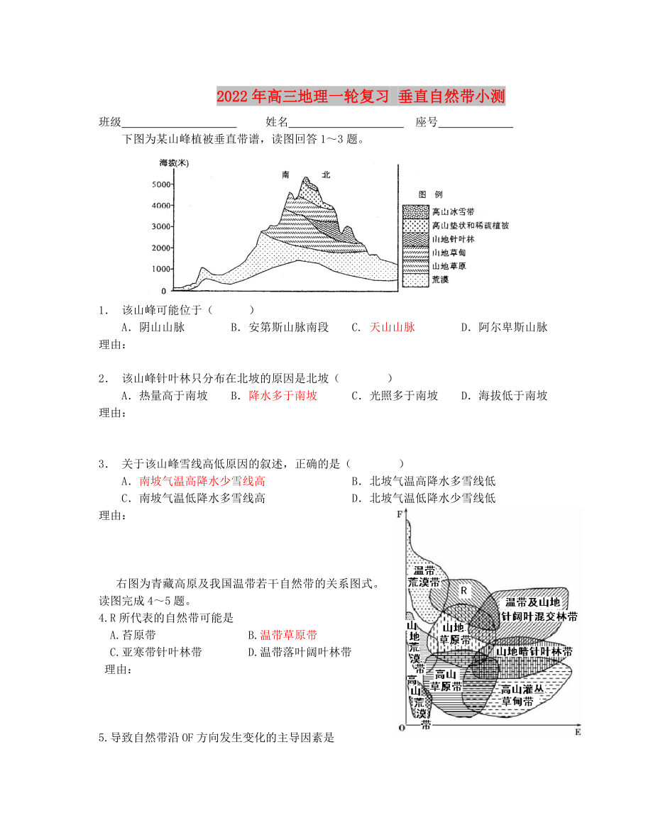 2022年高三地理一輪復(fù)習(xí) 垂直自然帶小測_第1頁