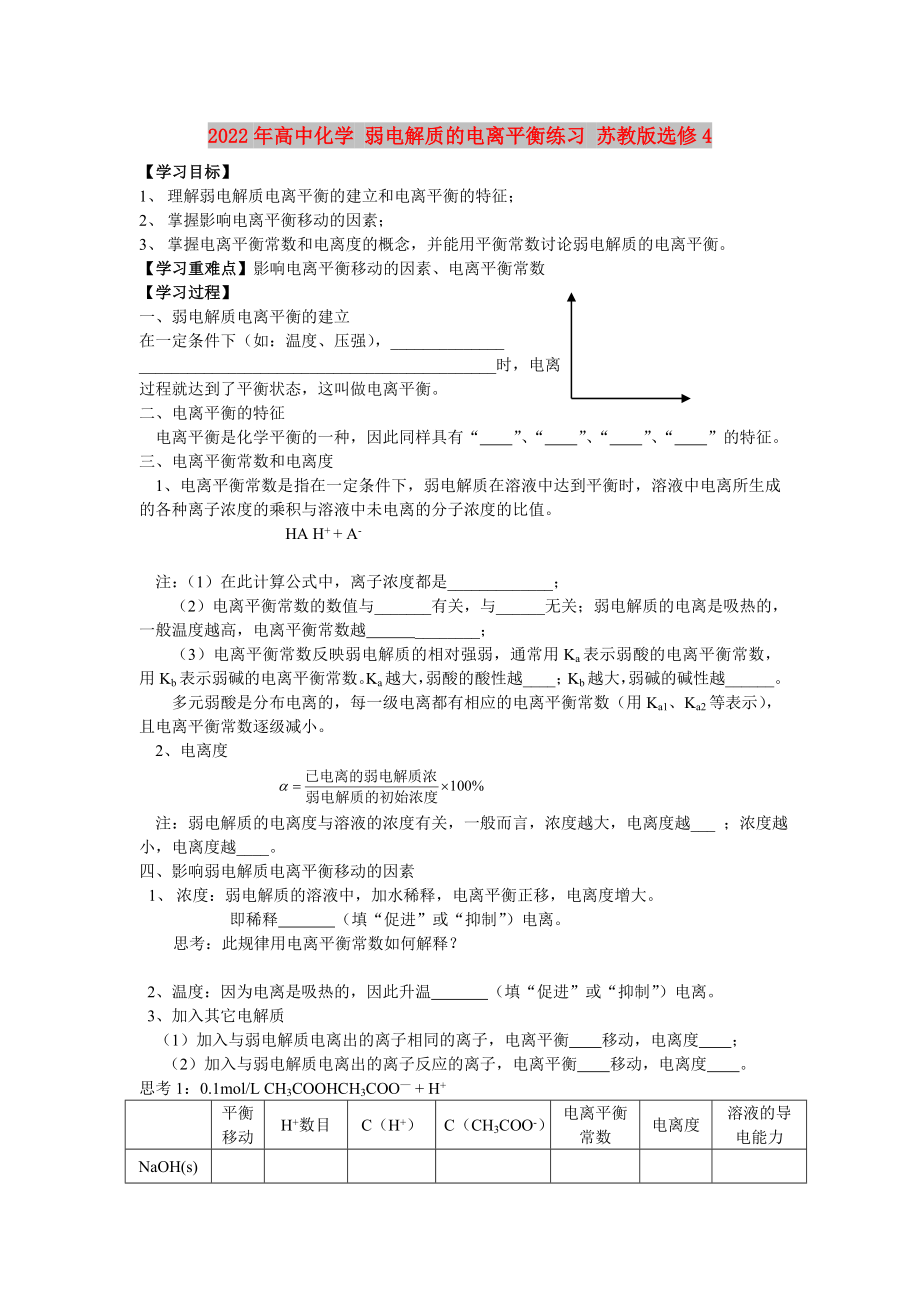 2022年高中化學(xué) 弱電解質(zhì)的電離平衡練習(xí) 蘇教版選修4_第1頁