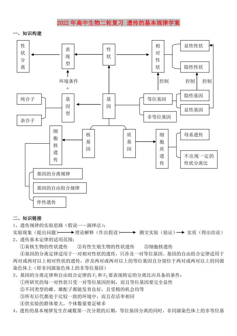 2022年高中生物二輪復(fù)習 遺傳的基本規(guī)律學(xué)案_第1頁