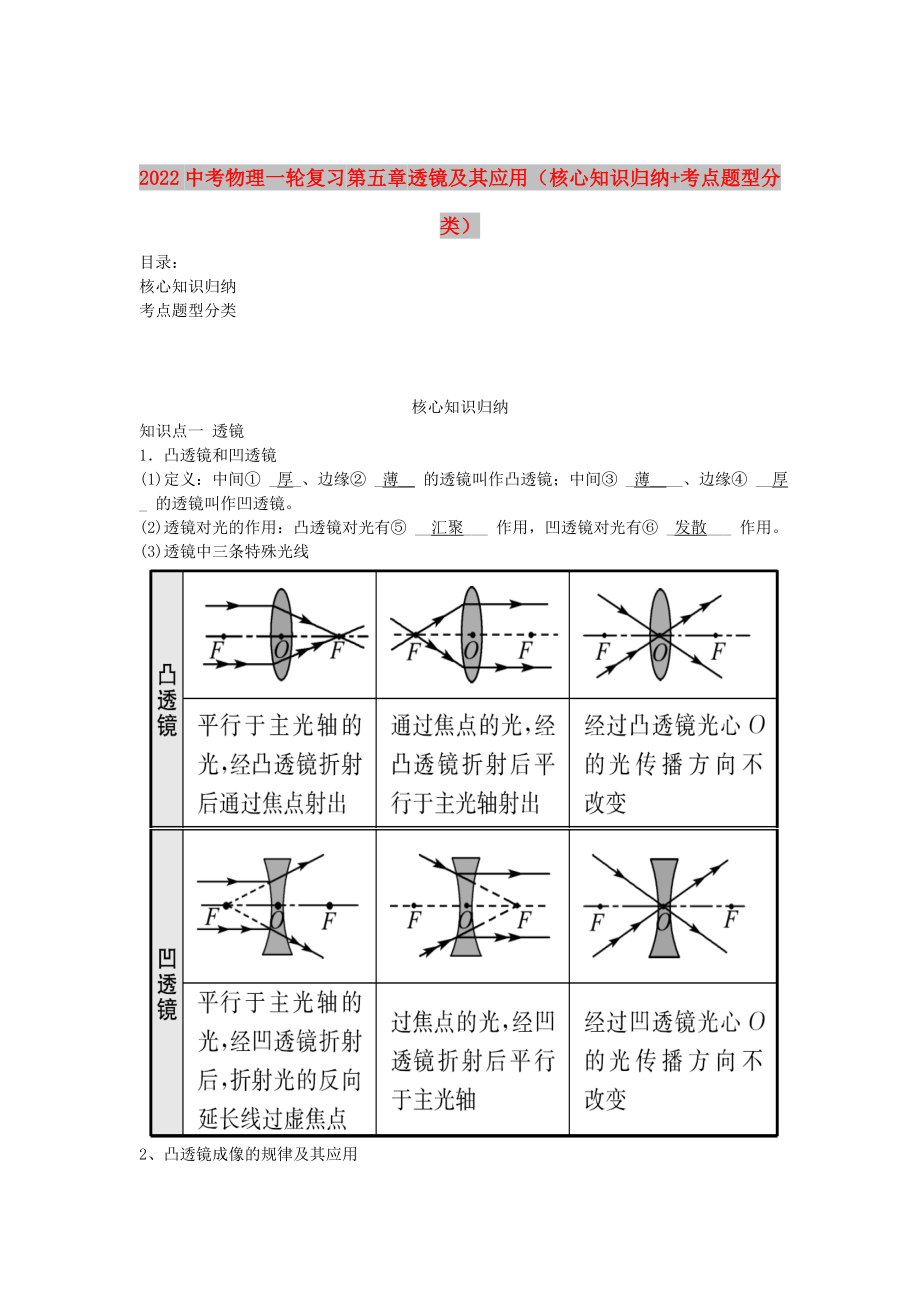 2022中考物理一轮复习 第五章 透镜及其应用（核心知识归纳+考点题型分类）_第1页