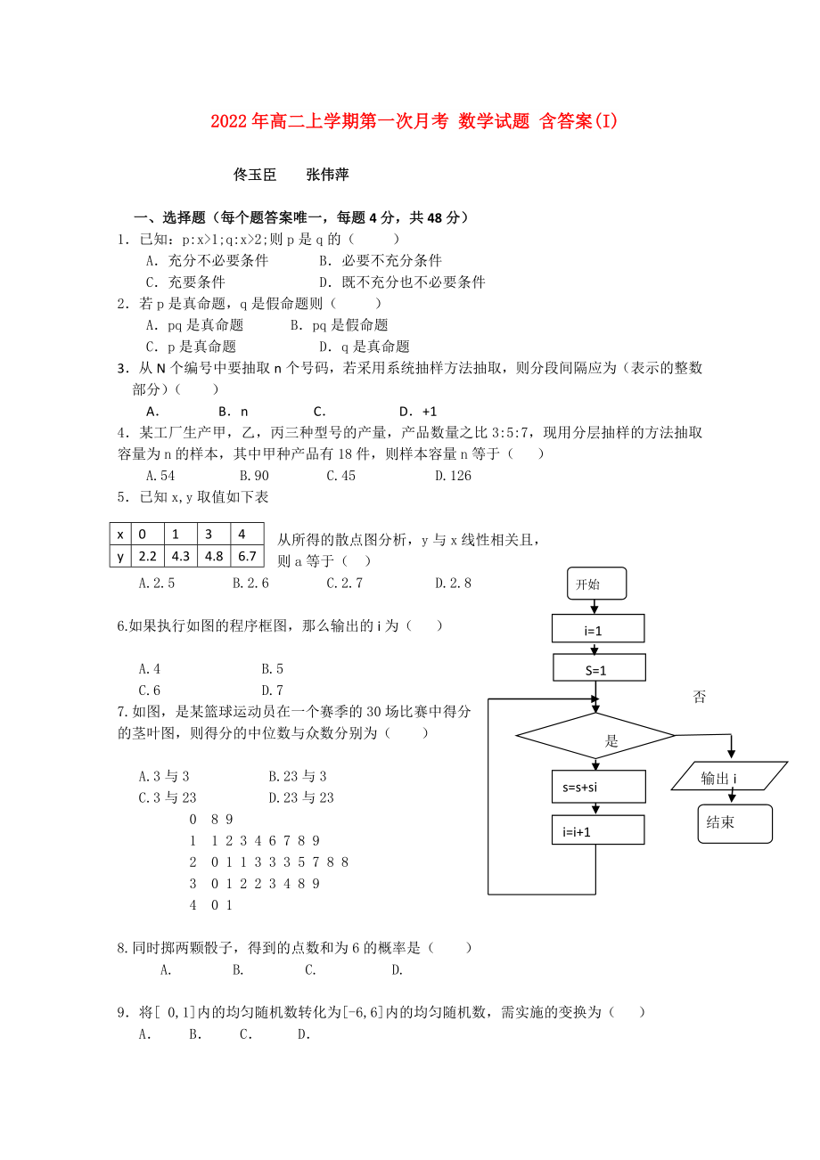 2022年高二上學期第一次月考 數(shù)學試題 含答案(I)_第1頁