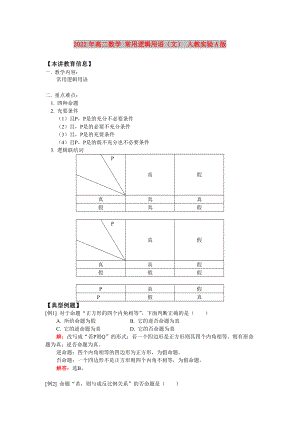 2022年高二數(shù)學(xué) 常用邏輯用語（文） 人教實驗A版