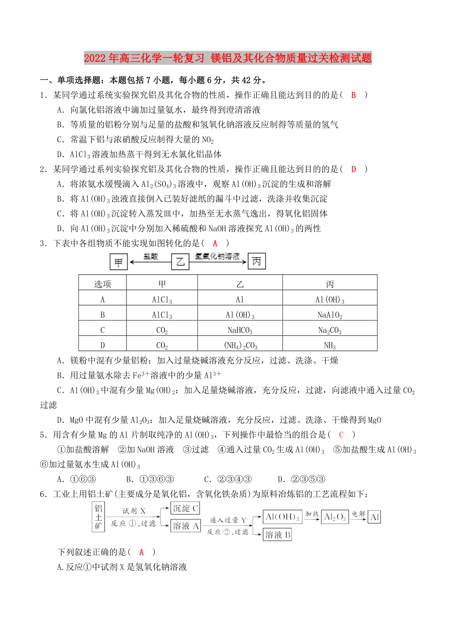 2022年高三化學一輪復習 鎂鋁及其化合物質(zhì)量過關(guān)檢測試題_第1頁