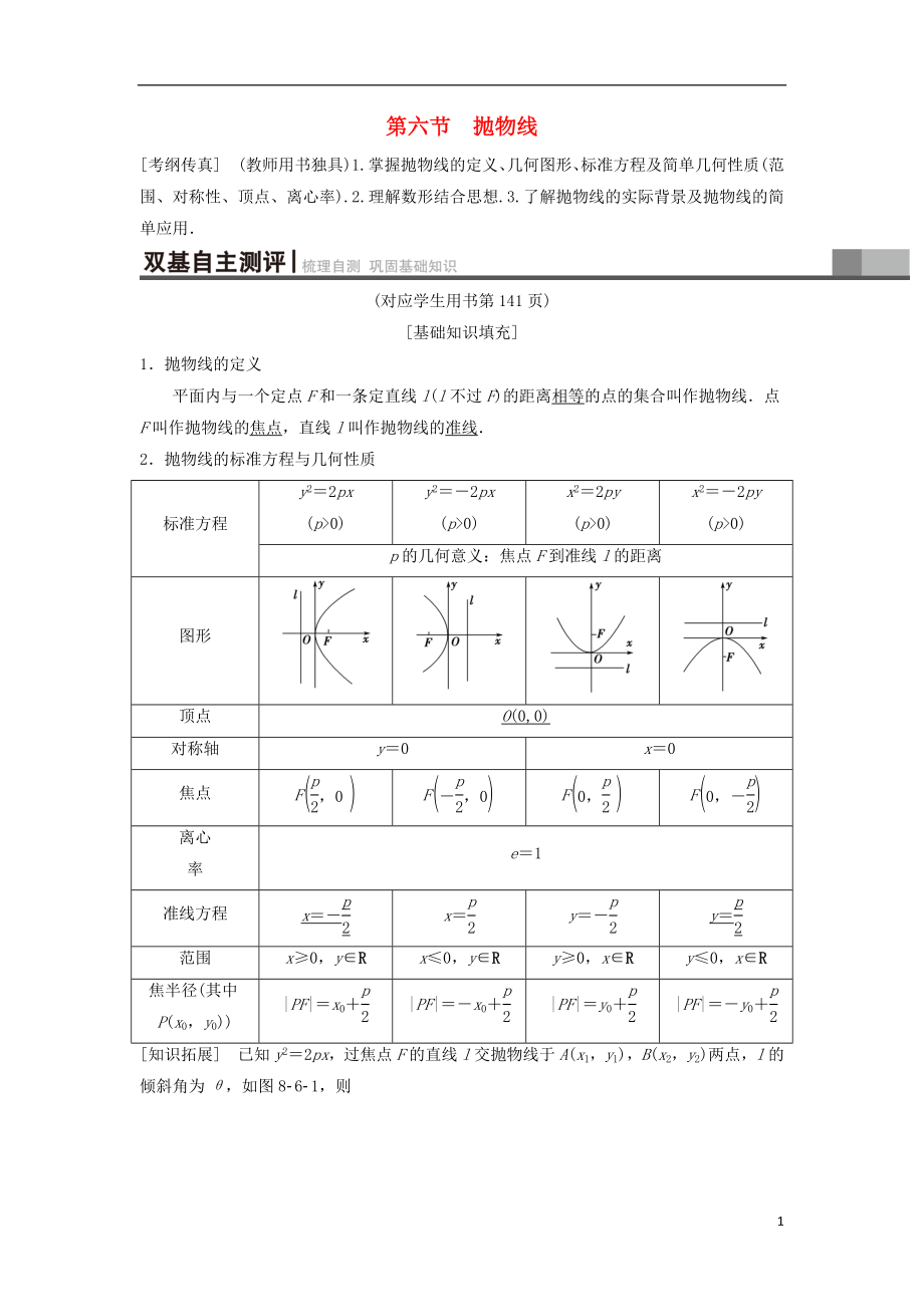 2019年高考數(shù)學一輪復習 第8章 平面解析幾何 第6節(jié) 拋物線學案 理 北師大版_第1頁