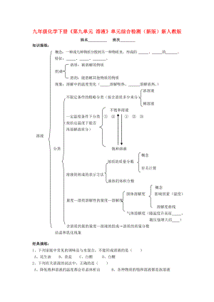 九年級化學下冊《第九單元 溶液》單元綜合檢測（新版）新人教版