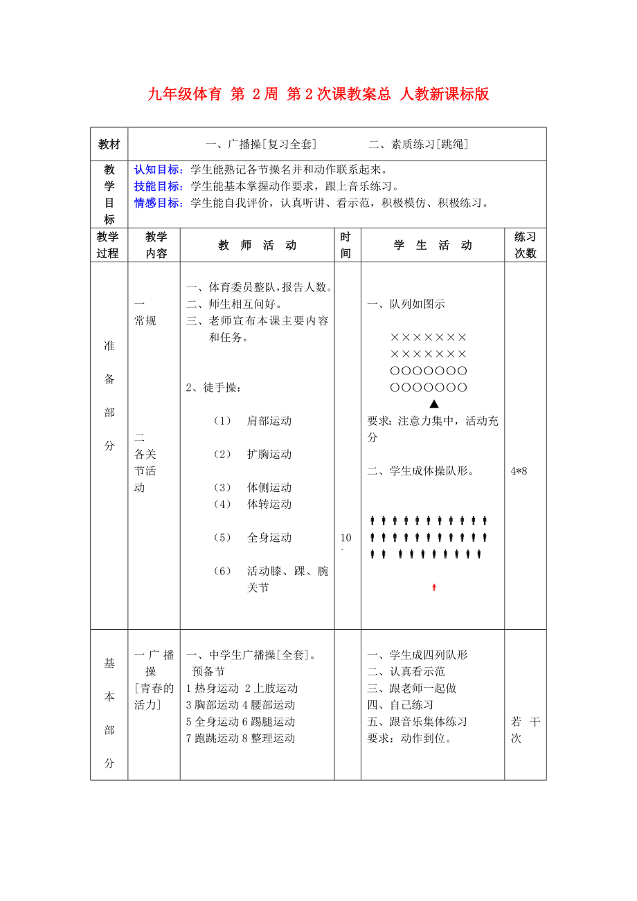 九年级体育 第 2周 第2次课教案总 人教新课标版_第1页