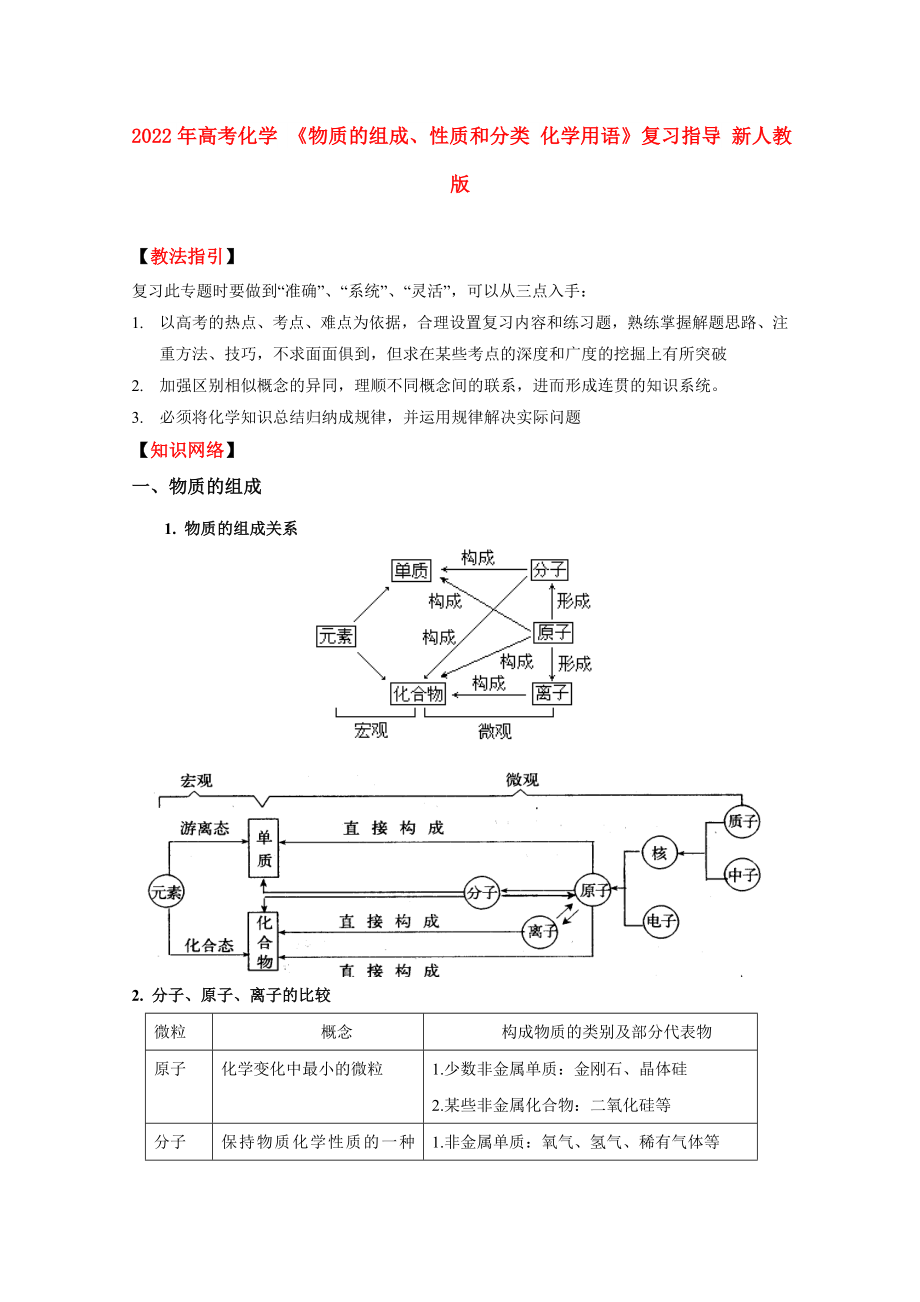 2022年高考化学 《物质的组成、性质和分类 化学用语》复习指导 新人教版_第1页