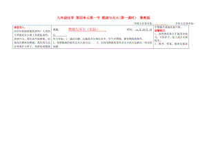 九年級(jí)化學(xué) 第四單元第一節(jié) 燃燒與滅火(第一課時(shí))魯教版