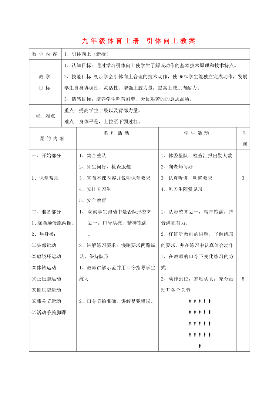 九年级体育上册 引体向上教案_第1页