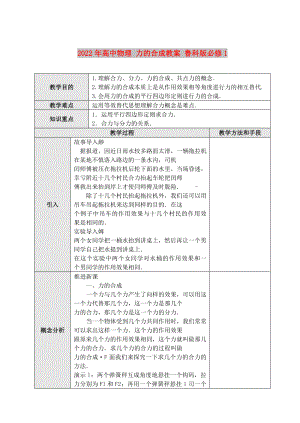 2022年高中物理 力的合成教案 魯科版必修1