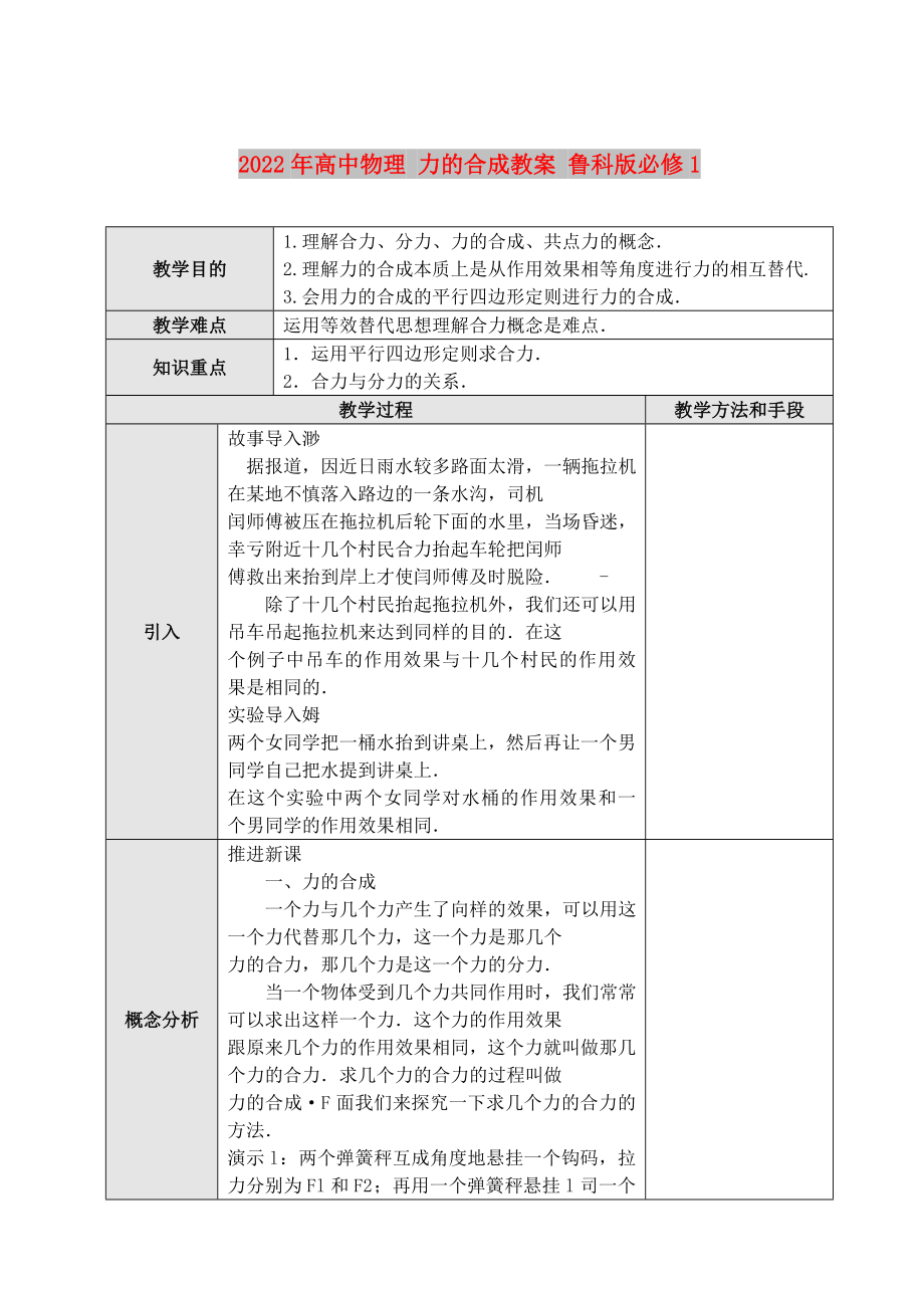 2022年高中物理 力的合成教案 魯科版必修1_第1頁