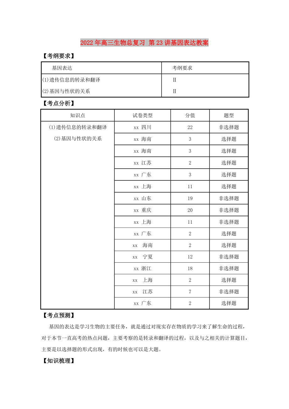 2022年高三生物總復(fù)習(xí) 第23講基因表達教案_第1頁