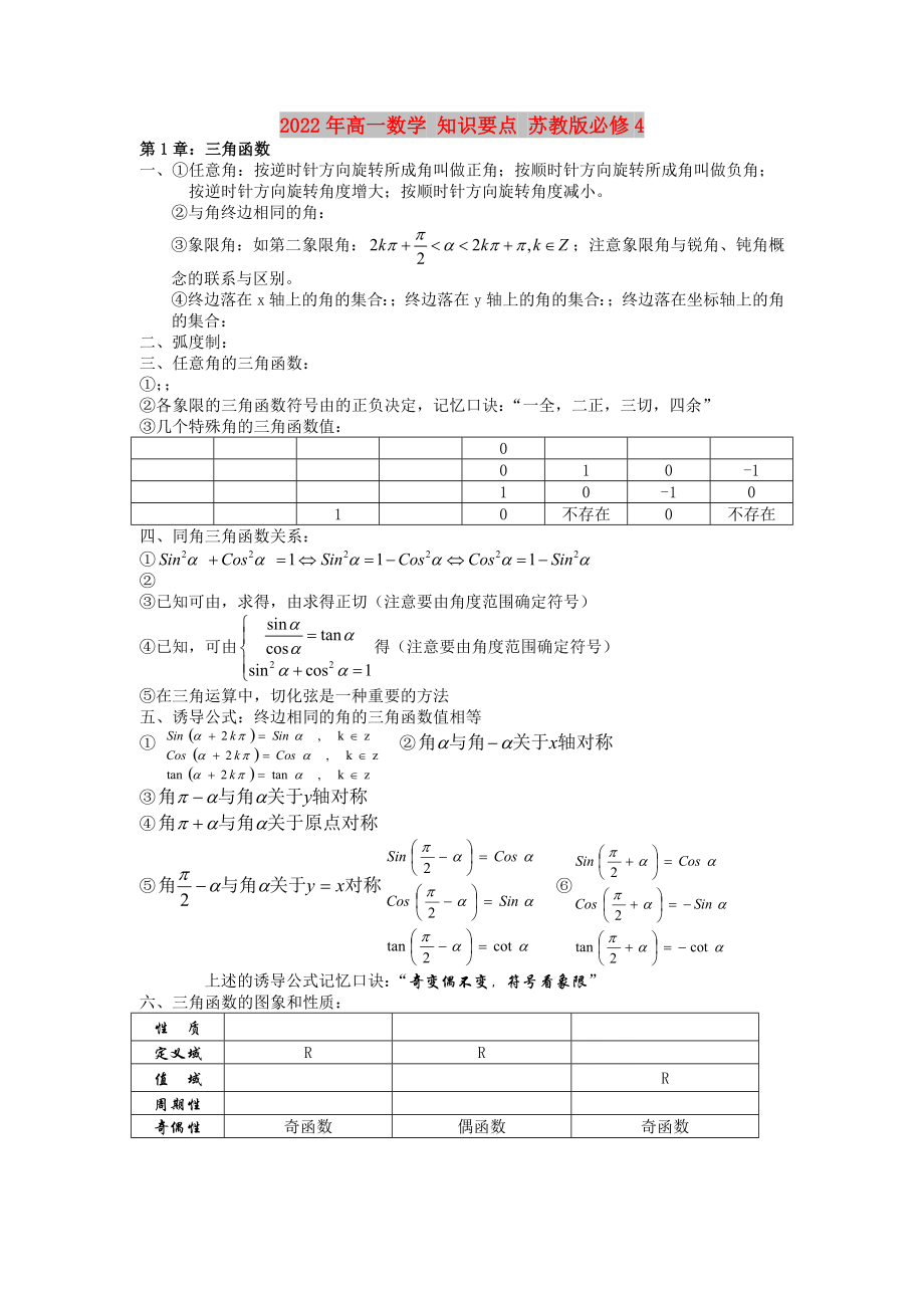 2022年高一數(shù)學(xué) 知識(shí)要點(diǎn) 蘇教版必修4_第1頁(yè)