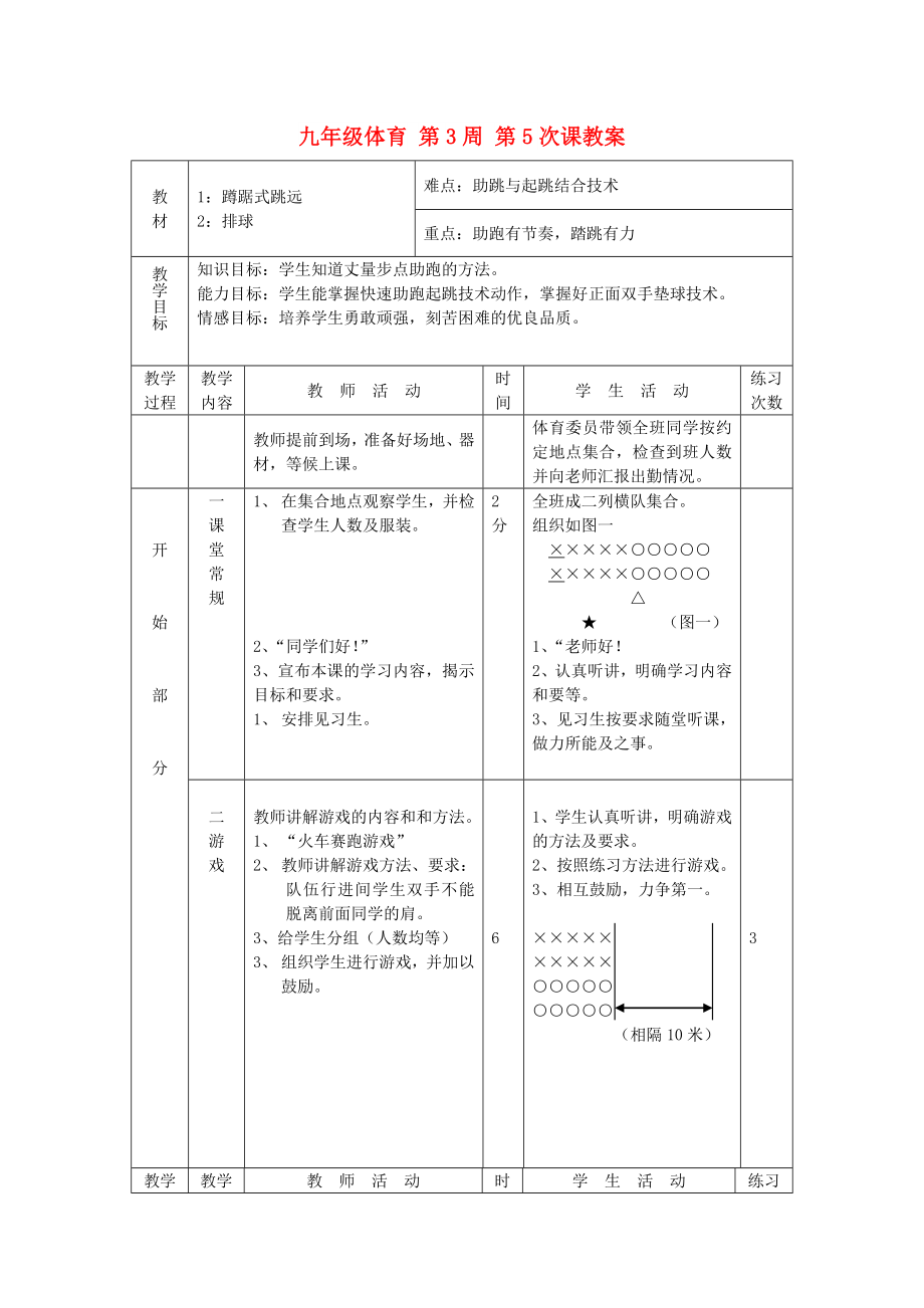 九年级体育 第3周 第5次课教案_第1页