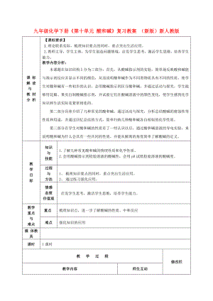 九年級化學(xué)下冊《第十單元 酸和堿》復(fù)習(xí)教案 （新版）新人教版