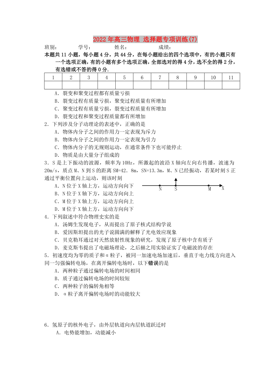 2022年高三物理 選擇題專項訓(xùn)練(7)_第1頁