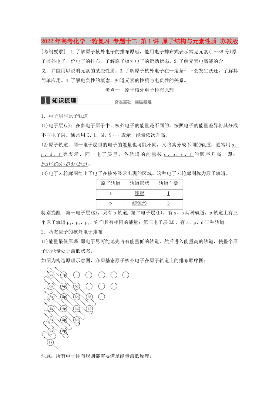 2022年高考化學(xué)一輪復(fù)習(xí) 專題十二 第1講 原子結(jié)構(gòu)與元素性質(zhì) 蘇教版_第1頁(yè)