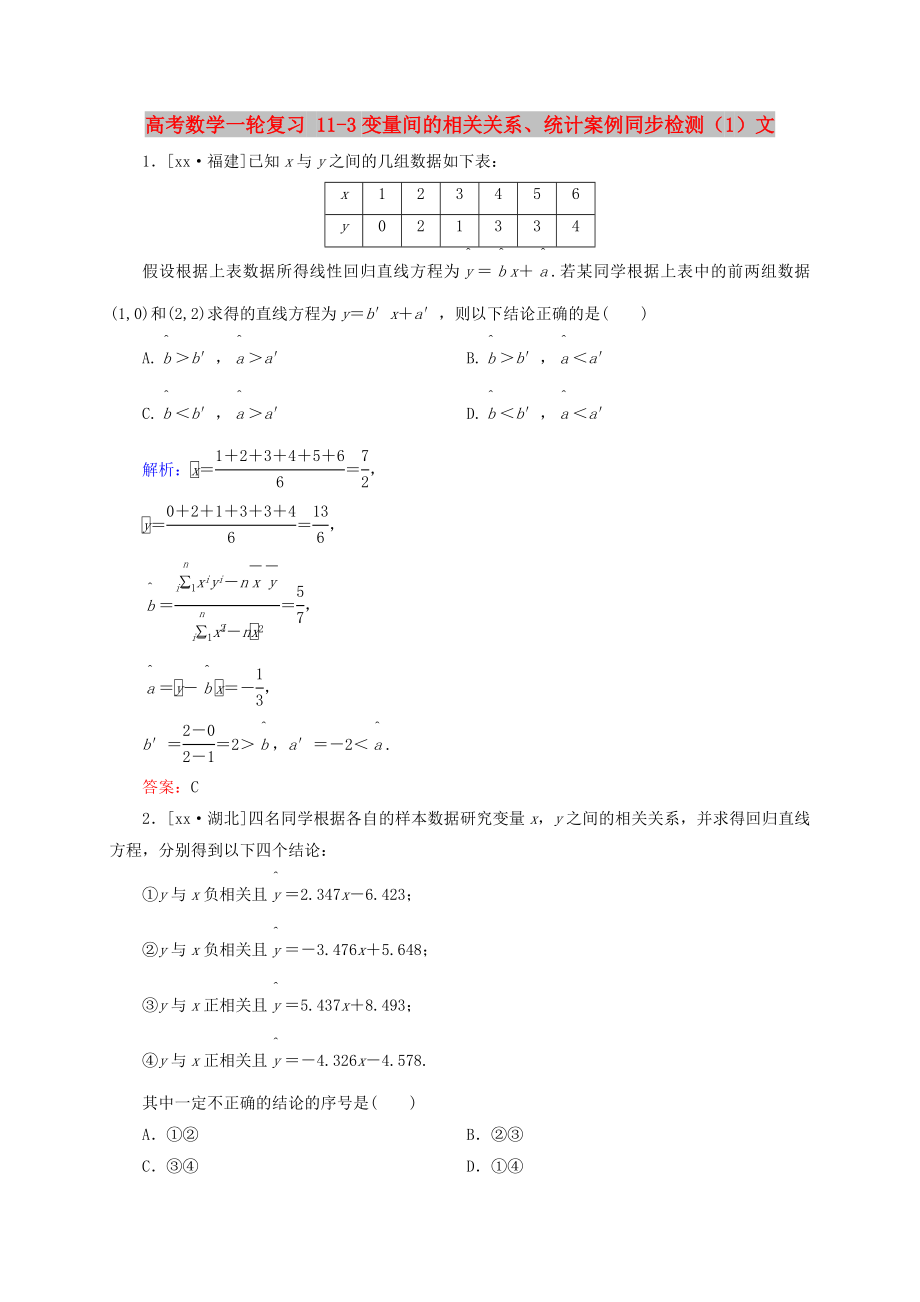 高考數(shù)學(xué)一輪復(fù)習(xí) 11-3變量間的相關(guān)關(guān)系、統(tǒng)計(jì)案例同步檢測(cè)（1）文_第1頁(yè)