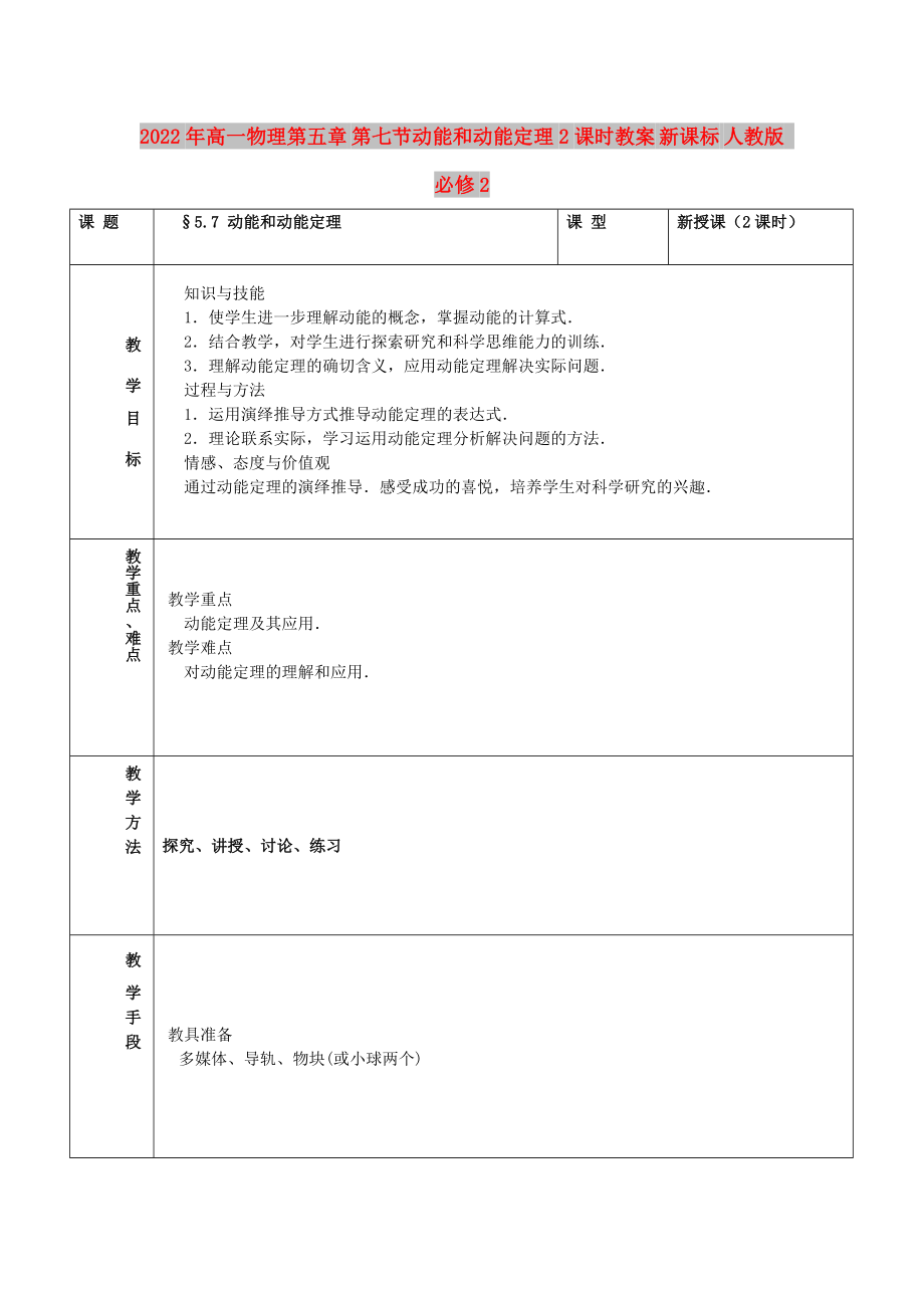 2022年高一物理第五章 第七節(jié)動能和動能定理2課時教案 新課標(biāo) 人教版 必修2_第1頁