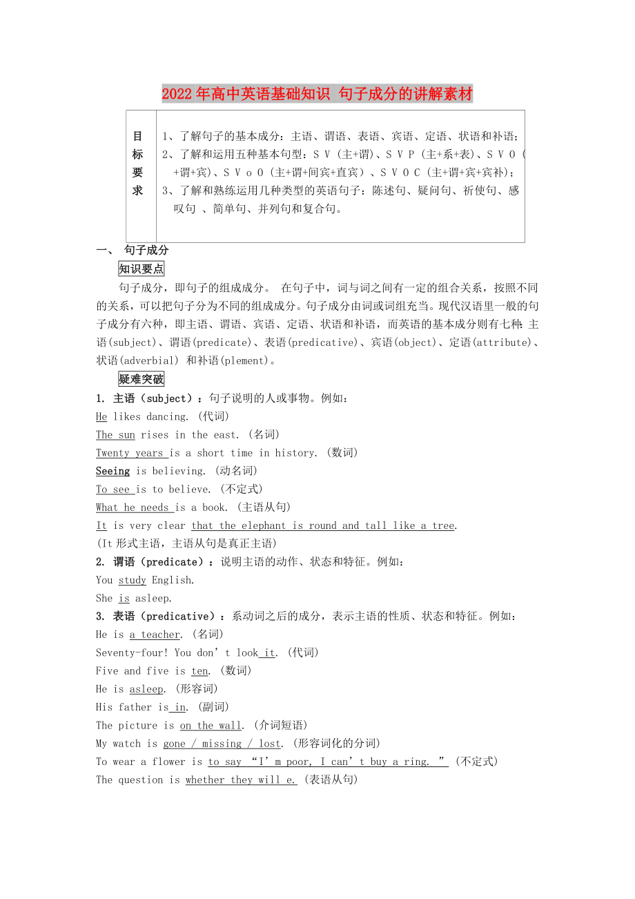 2022年高中英语基础知识 句子成分的讲解素材_第1页