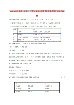 2022年高考化學(xué)一輪復(fù)習(xí) 專題1 化學(xué)家眼中的物質(zhì)世界過關(guān)檢測 蘇教版