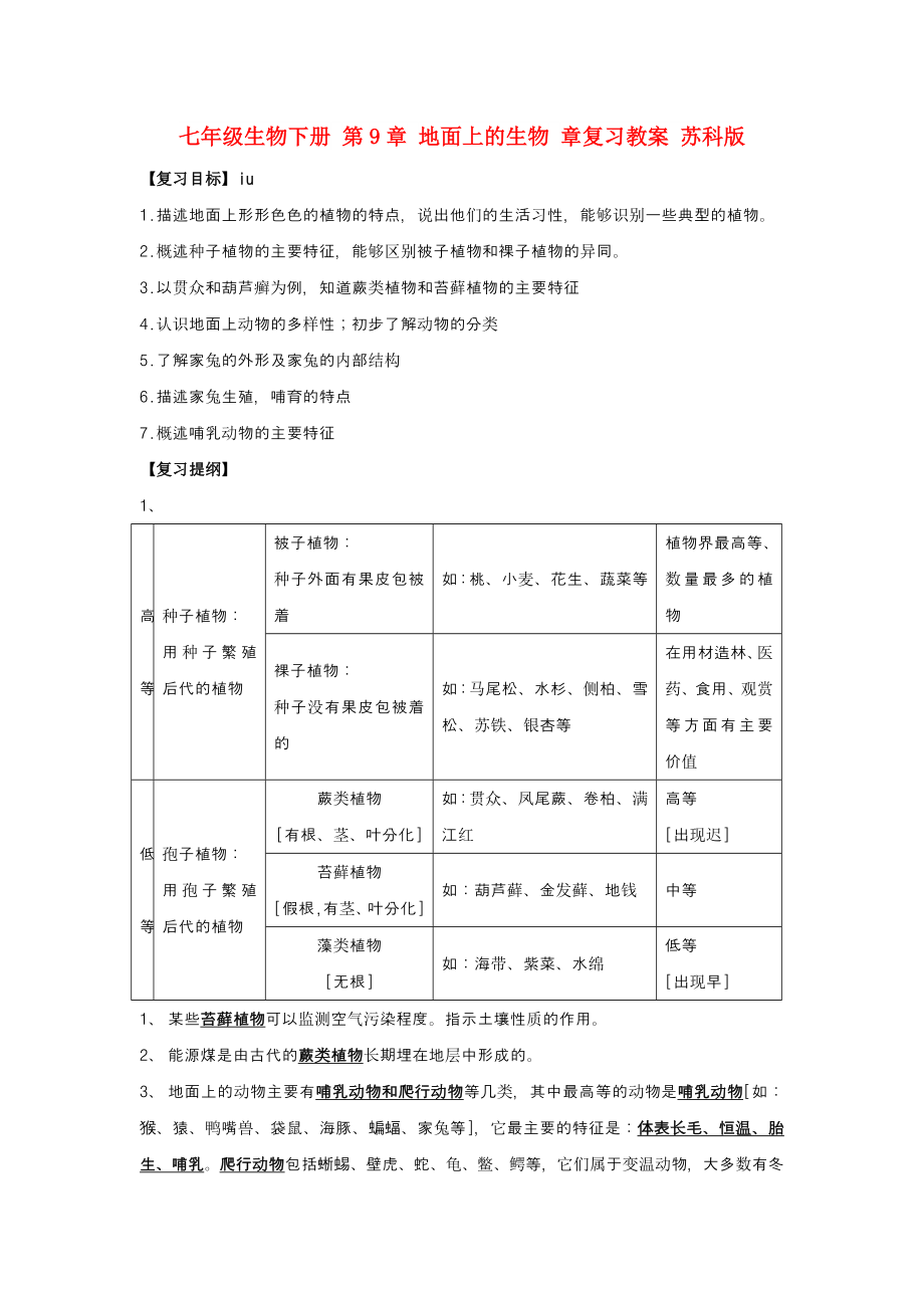 七年級(jí)生物下冊(cè) 第9章 地面上的生物 章復(fù)習(xí)教案 蘇科版_第1頁(yè)