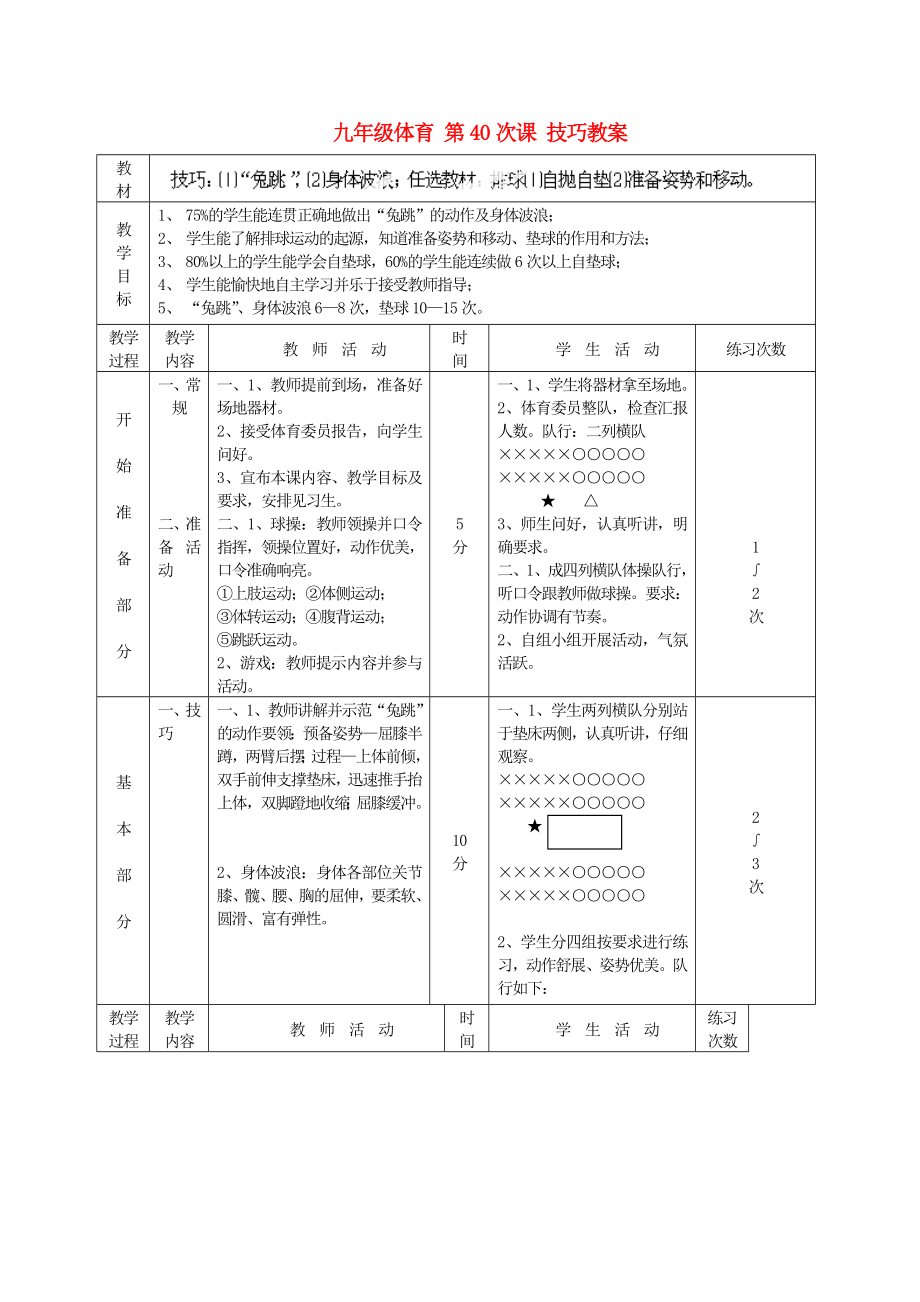 九年級(jí)體育 第40次課 技巧教案_第1頁