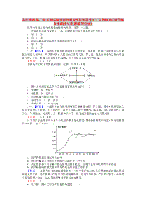 高中地理 第三章 自然環(huán)境地理的整體性與差異性 3.2 自然地理環(huán)境的整體性課時作業(yè) 湘教版必修1