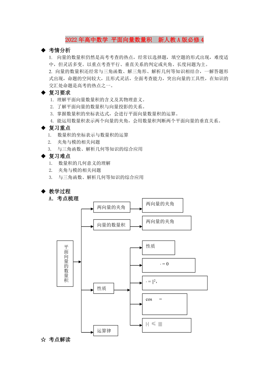 2022年高中數(shù)學(xué) 平面向量數(shù)量積新人教A版必修4_第1頁(yè)