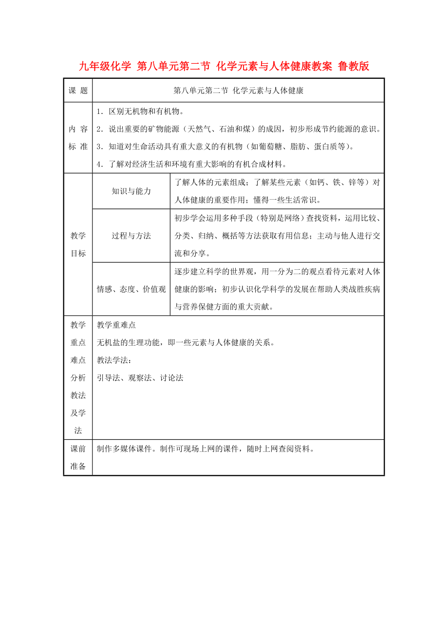 九年級化學 第八單元第二節(jié) 化學元素與人體健康教案 魯教版_第1頁