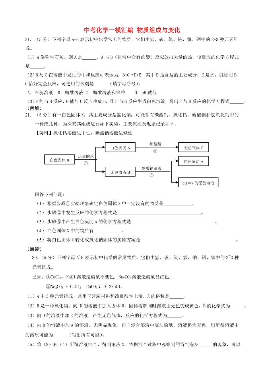 中考化学一模汇编 物质组成与变化_第1页